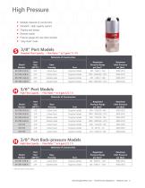 ARO Fluid Pressure Regulators-9