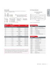 ARO FRL Catalogue-11
