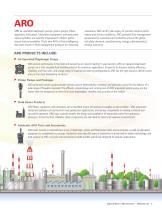 ARO Ingersoll Rand Overview-3