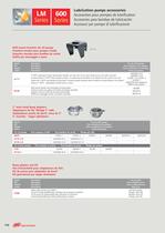 ARO Lubrication Pumps Version 2 Eng Fre Spa - 10