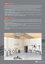 ARO Lubrication Pumps Version 2 Eng Fre Spa - 5