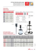 ARO Lubrication Pumps Version 2 Eng Fre Spa - 7