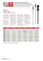 ARO Lubrication Pumps Version 2 Eng Fre Spa - 8