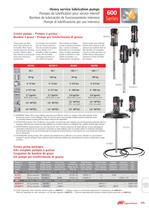 ARO Lubrication Pumps Version 2 Eng Fre Spa - 9