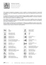 ARO Piston Pump catalogue-2