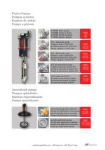 ARO Piston Pump catalogue-3