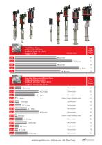 ARO Piston Pump catalogue-7