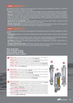 ARO Piston Pumps Version 2 Eng Fre Spa Ita-5
