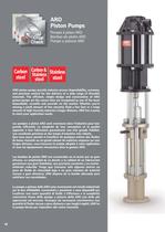 ARO Piston Pumps Version 2 Eng Fre Spa Ita-6