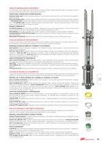 ARO Piston Pumps Version 2 Eng Fre Spa Ita-7