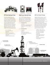 ARO Pumps for Oil & Gas - 3