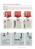 Diaphragm & Piston pumps   Products Overview & Applications - 11