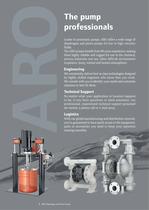 Diaphragm & Piston pumps Products Overview & Applications - 2