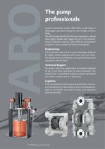 Diaphragm & Piston pumps   Products Overview & Applications - 2