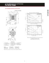 IRITS-0409-043_Pro Series-11