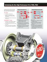 IRITS-0409-043_Pro Series-2