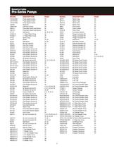 IRITS-0409-043_Pro Series-4