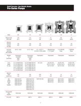 IRITS-0409-043_Pro Series-5