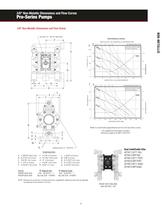IRITS-0409-043_Pro Series-7