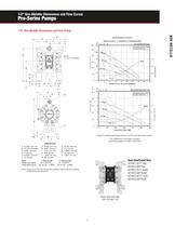 IRITS-0409-043_Pro Series-9
