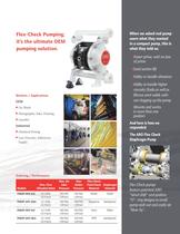 IRITS 1108 122 FlexCheck-3