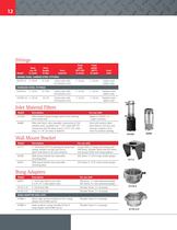 Lubrication Equipment Catalog IRITS-0108-001-12