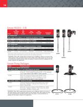 Lubrication Equipment Catalog IRITS-0108-001-14