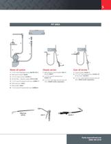 Lubrication Equipment Catalog IRITS-0108-001-5