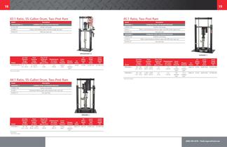 Piston Pumps Catalog IRITS-0308-023-10