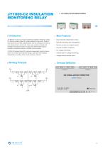 AC DC Insulation Monitoring Relay-11