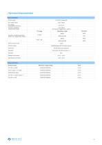 AC DC Insulation Monitoring Relay-12