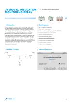 AC DC Insulation Monitoring Relay-13