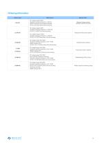 AC DC Insulation Monitoring Relay-2