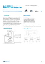 AC DC Insulation Monitoring Relay-3