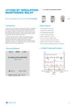 AC DC Insulation Monitoring Relay-7