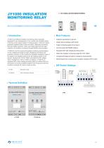 AC DC Insulation Monitoring Relay-9