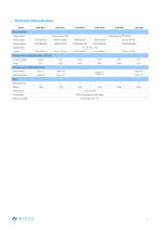Blue Jay Catalogue-10
