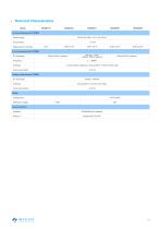 Blue Jay Catalogue-14