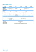 Blue Jay Catalogue-16