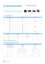 Digital Motor Protection Relay-6