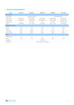 Din Rail Energy Meter-2