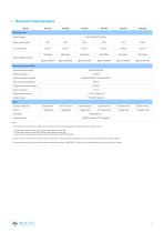 Electrical Cabinet Dehumidifier-2