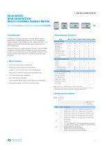 Multichannel Energy Meter-1