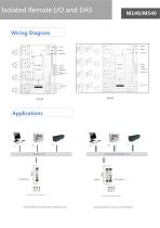 Remote I/O system - 10