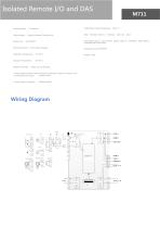 Remote I/O system - 13