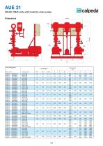 AUE, AUD, AUED-10