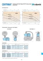 BS-15