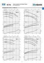 GENERAL CATALOGUE 60HZ-10