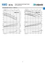 GENERAL CATALOGUE 60HZ-12