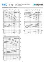 GENERAL CATALOGUE 60HZ-13